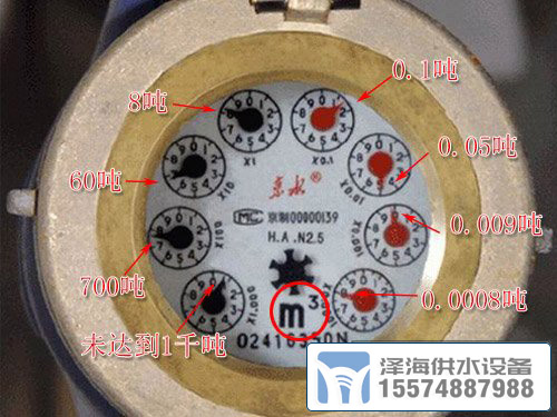 怎樣讀水表，自來(lái)水水表怎么讀?