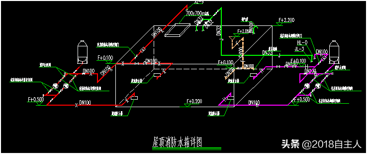 通過高位消防水箱驗收發(fā)現(xiàn)的問題來梳理、總結(jié)消防水箱設置要求