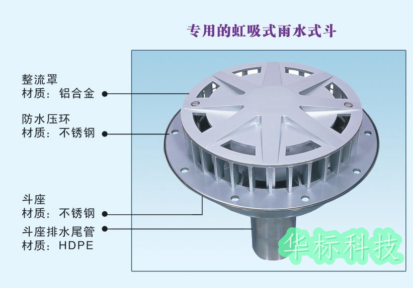 虹吸排水系統(tǒng)應用到工程建設上的優(yōu)勢