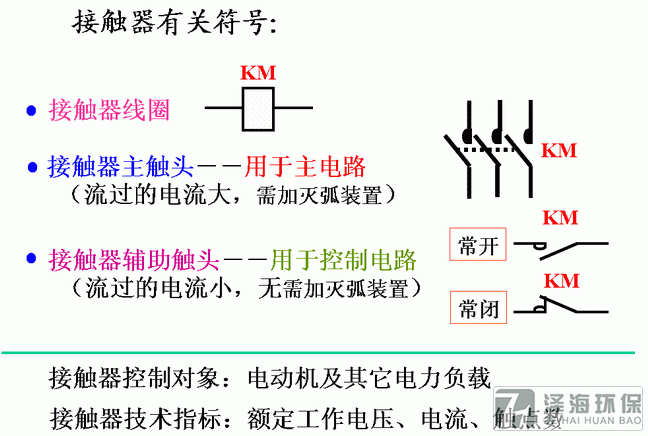接觸器符號(hào)表示說明大全