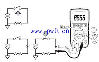 如何使用萬(wàn)用表測(cè)量交流直流電